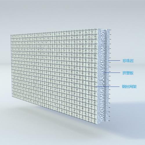 鋼絲網(wǎng)架珍珠巖復(fù)合保溫外墻板 鋼絲網(wǎng)架珍珠巖復(fù)合保溫外墻板